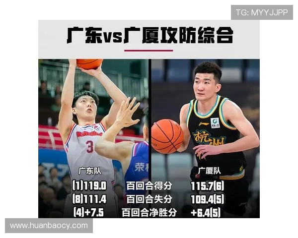 2020年CBA季后赛浙江队与广厦队激烈对决精彩回顾与赛后分析