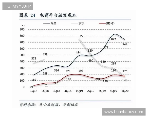 自由与天猫分数的较量:谁能在电商时代赢得消费者的心 自由与天猫分数的较量:谁能在电商时代赢得消费者的心