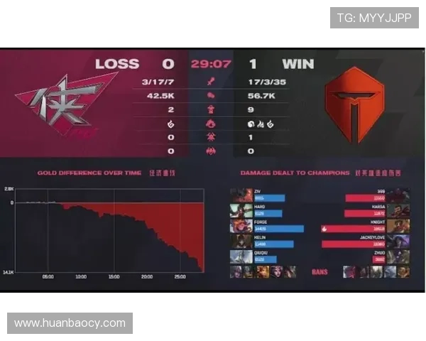 重磅专题：探讨TES在游戏策略中的控制革新与未来发展方向