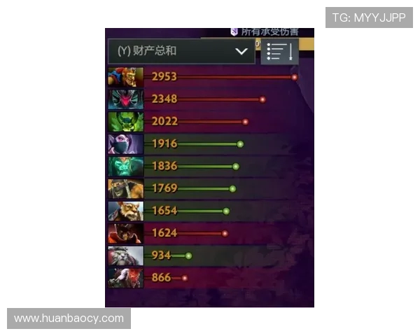 DOTA2最新实力榜单揭晓LNG战队荣登第九名引发关注 DOTA2最新实力榜单揭晓LNG战队荣登第九名引发关注