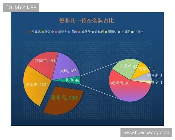 广州排球队意识表现的深度数据分析与战术研究探讨